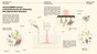 © 2023 EPFL / Veuillet & Mitchell - CC-BY-SA 4.0