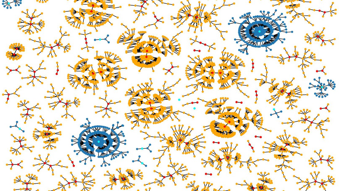 The configuration space of a 3-regular graph with 12 nodes. The attractors in the red/cyan colours, and their basin of attraction is in blue and yellow.  © 2023 EPFL/Freya Behrens- CC-BY-SA 4.0