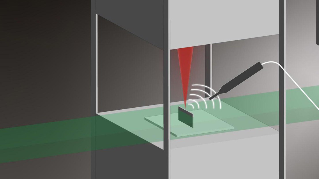 A graphic representation of the exeperimental setup for listening for printing defects - 2023 EPFL / Titouan Veuillet - CC-BY-SA 4.0