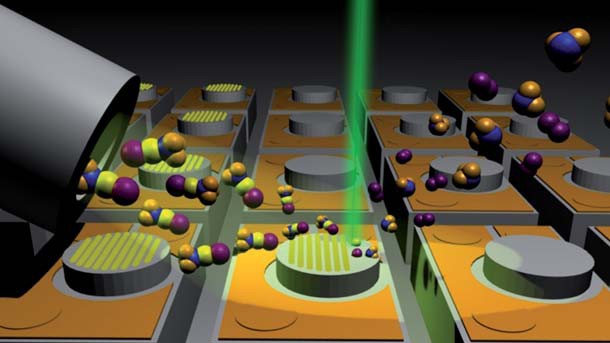 Grating's design on lasers © The Royal Society of Chemistry