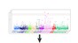 New systems biology tool helps identify new genes affecting body weight (credit: J. Auwerx/EPFL)