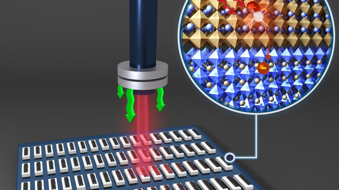 Rendering by Péter Szirmai and Endre Horváth for PNAS. Rendering by Péter Szirmai and Endre Horváth for PNAS.