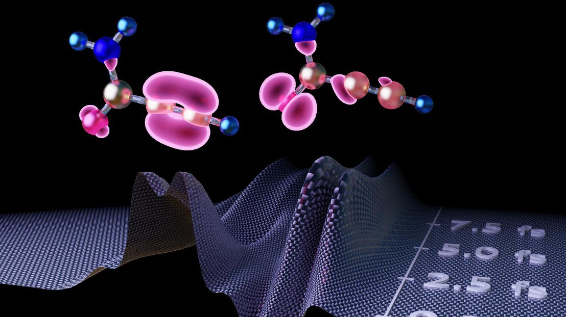 © 2020 EPFL/LCPT