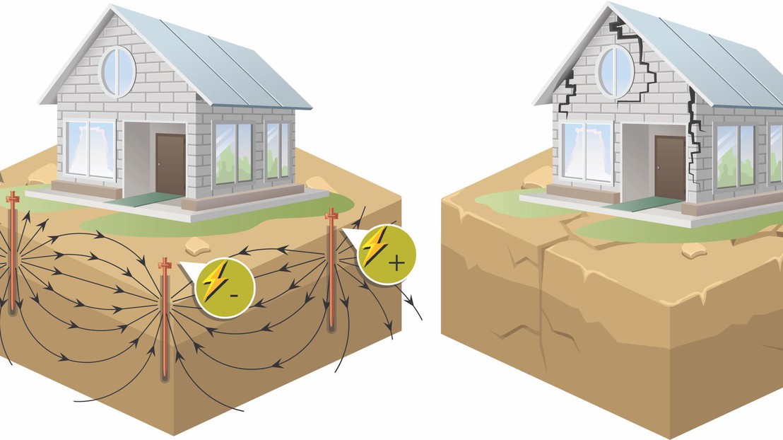 An electric current could help stabilize poorly permeable soils © 2020 LMS An electric current could help stabilize poorly permeable soils © 2020 LMS